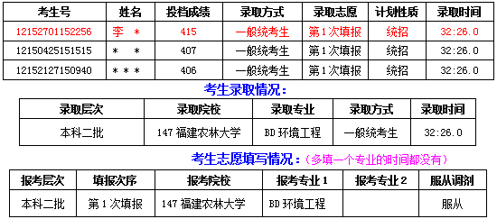 1551758184594003.png 15113921rtzg.png